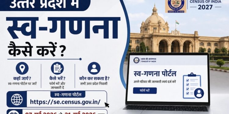 रायबरेली में 7 से 21 मई तक चलेगा स्वगणना अभियान, अधिकारियों को दिए गए विशेष निर्देश